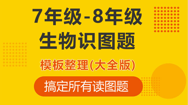 7年级-8年级生物识图题-模板整理(大全版)