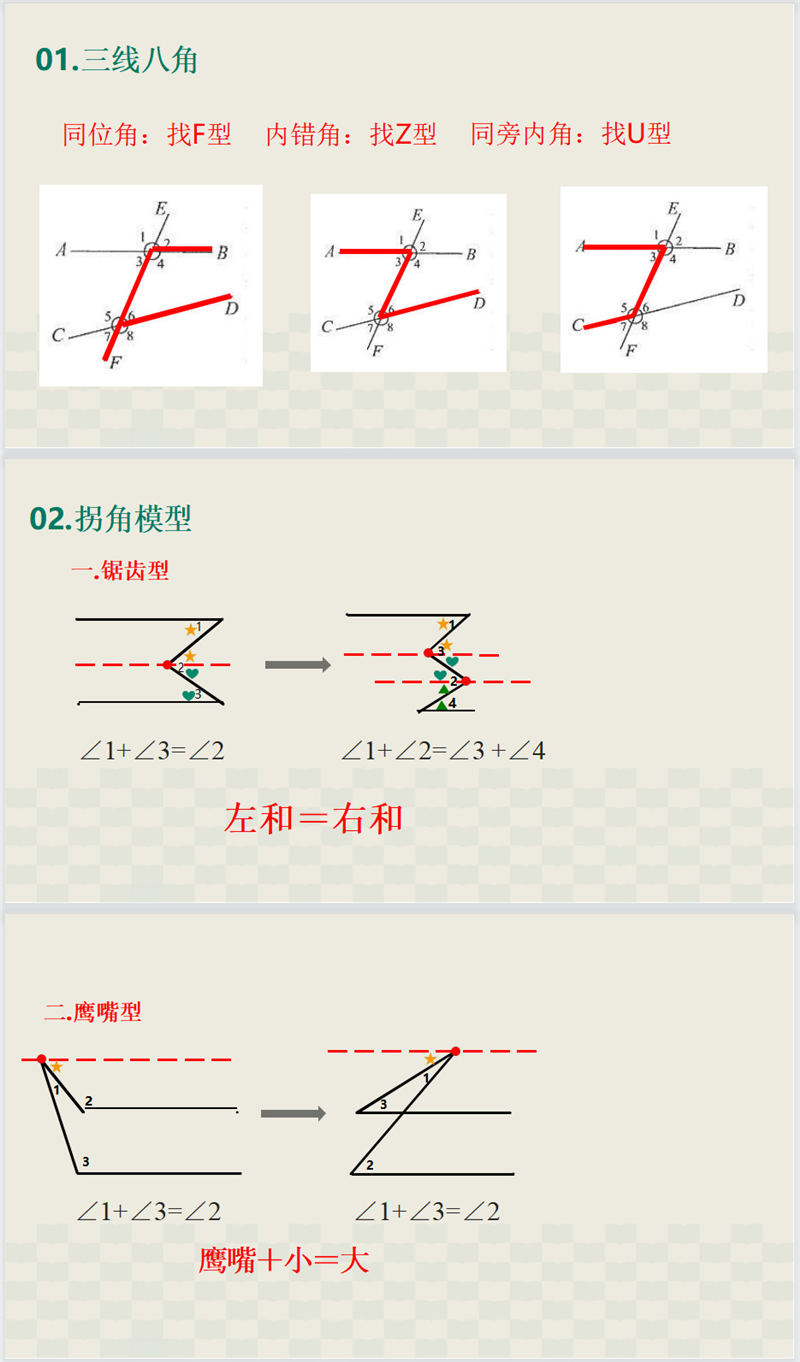 初中数学 30种数学模型汇总 (加分总结秘诀)