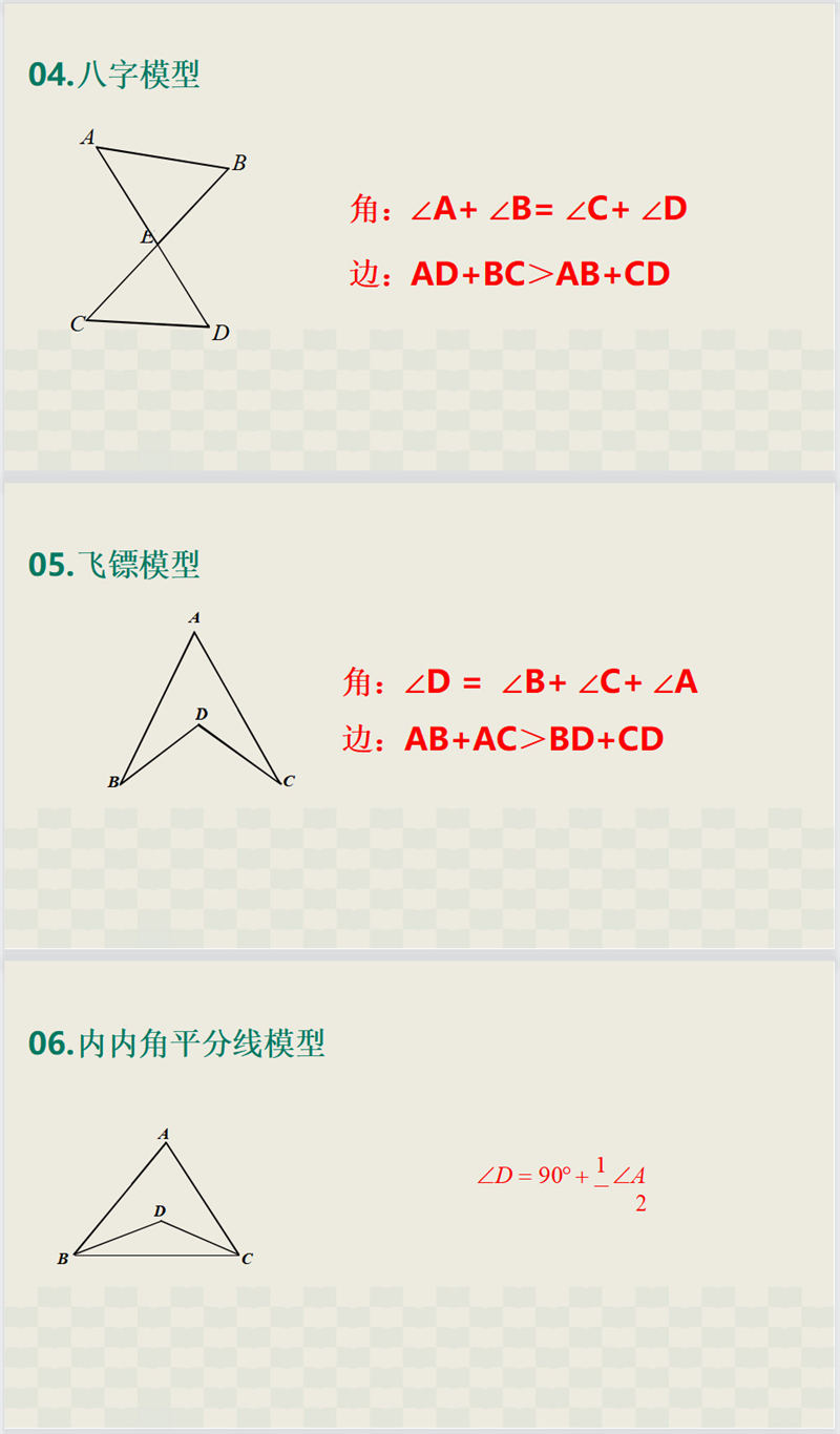 初中数学 30种数学模型汇总 (加分总结秘诀)