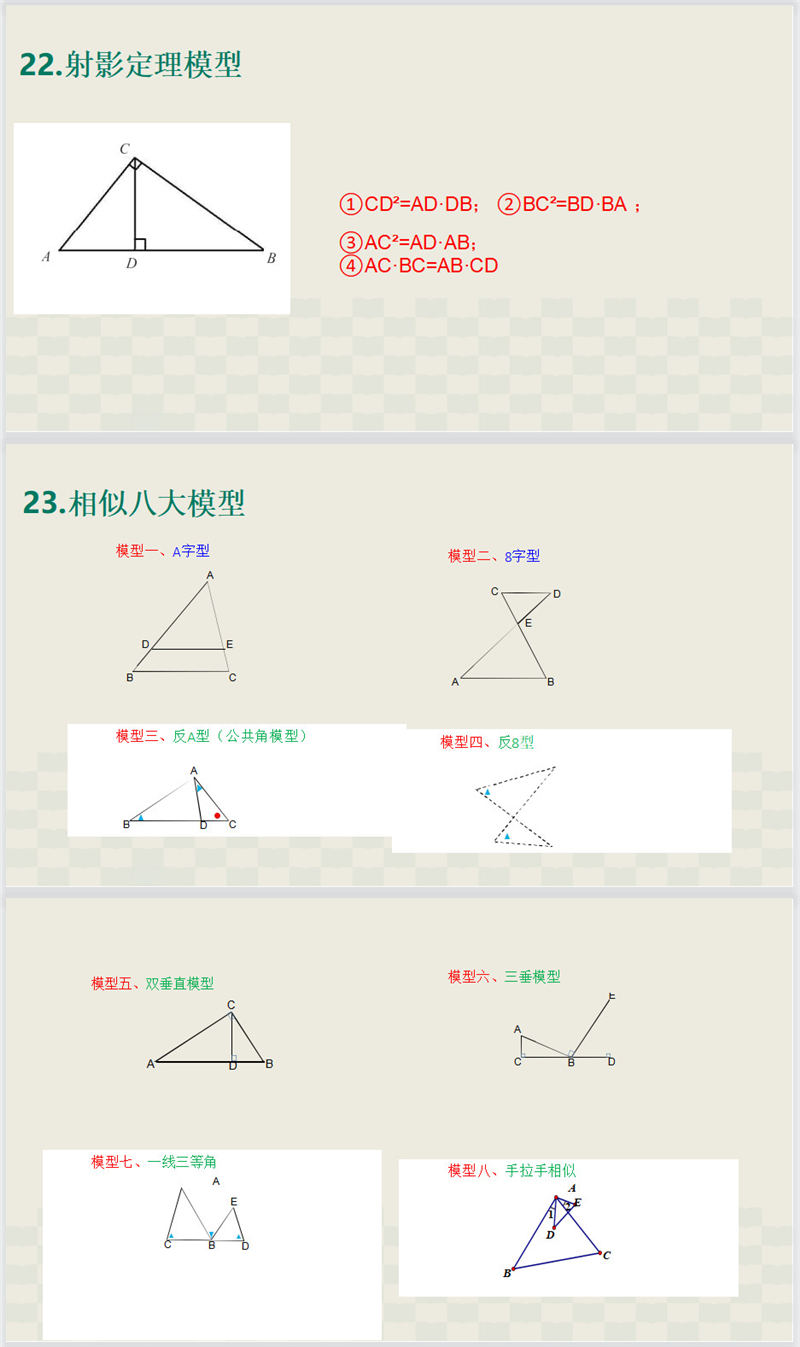 初中数学 30种数学模型汇总 (加分总结秘诀)