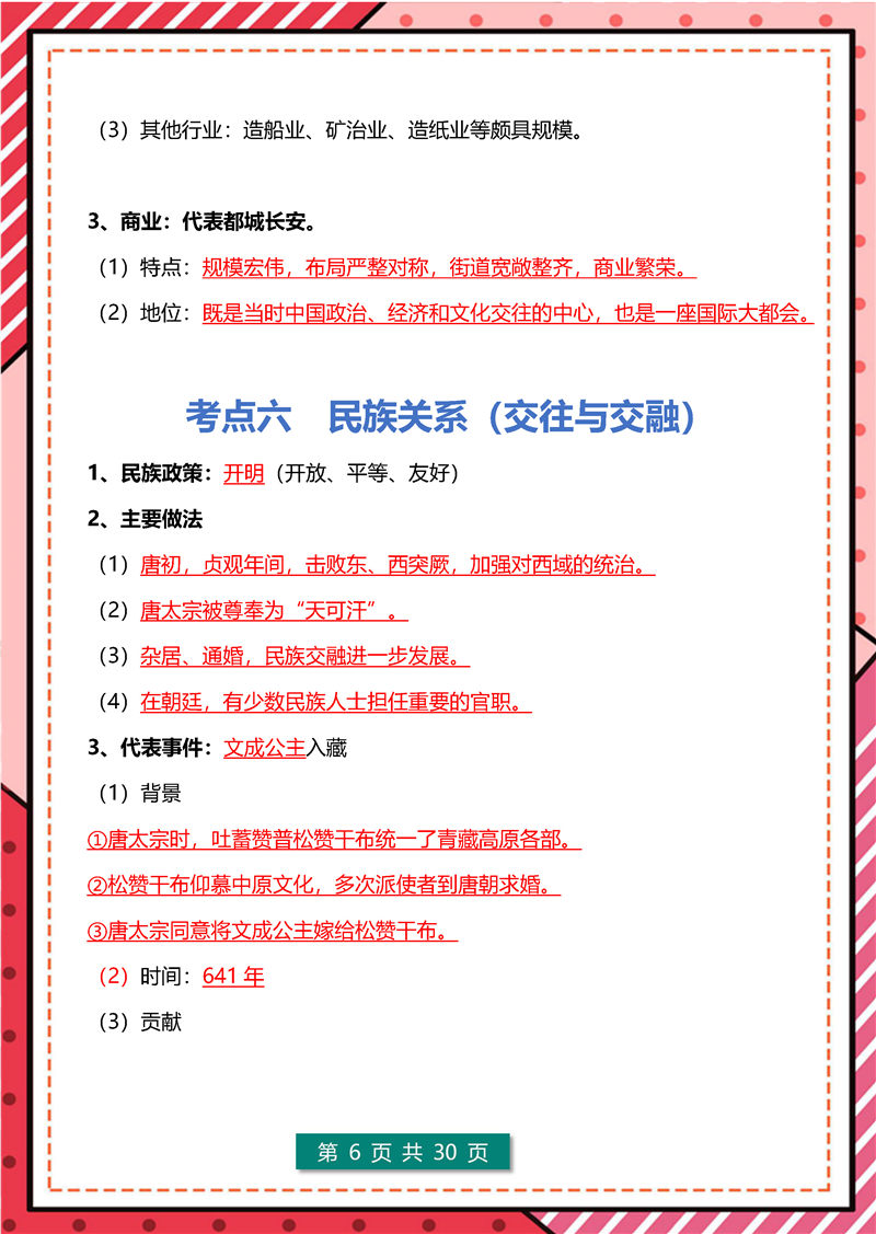 七年级历史下册--考点清单(期末)-速记_页面_06 七年级历史下册(期末)考点清单 + 简答题- 答题模板
