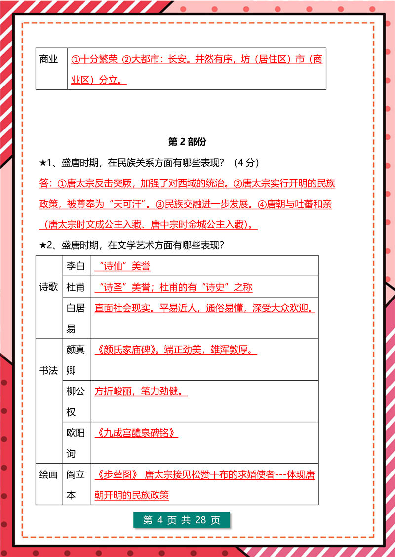 历史简答题-答题模板--七年级历史下册_页面_04.jpg 七年级历史下册(期末)考点清单 + 简答题- 答题模板