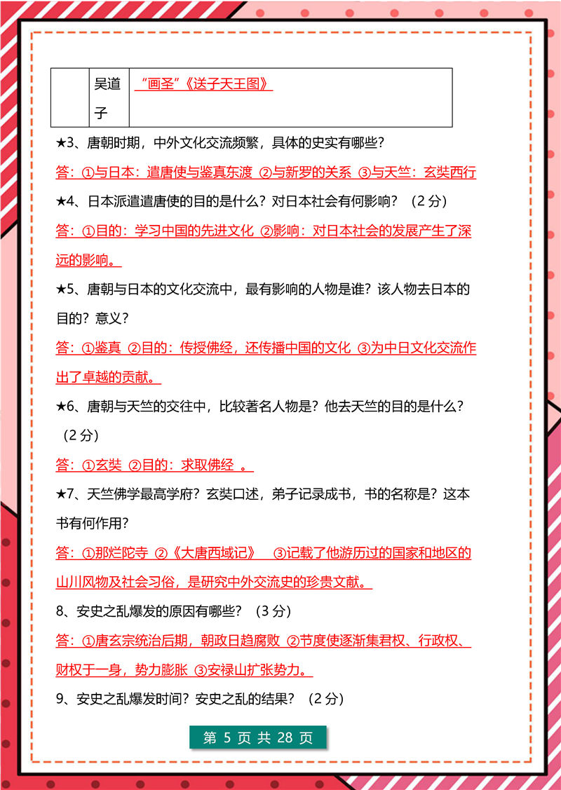 历史简答题-答题模板--七年级历史下册_页面_05.jpg 七年级历史下册(期末)考点清单 + 简答题- 答题模板