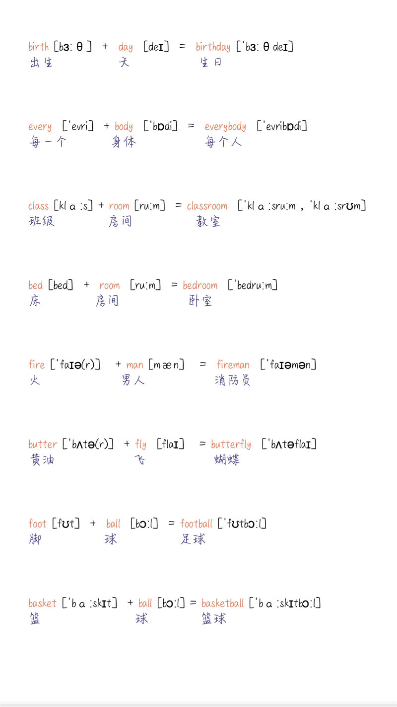 秒记单词秘籍 小学900词