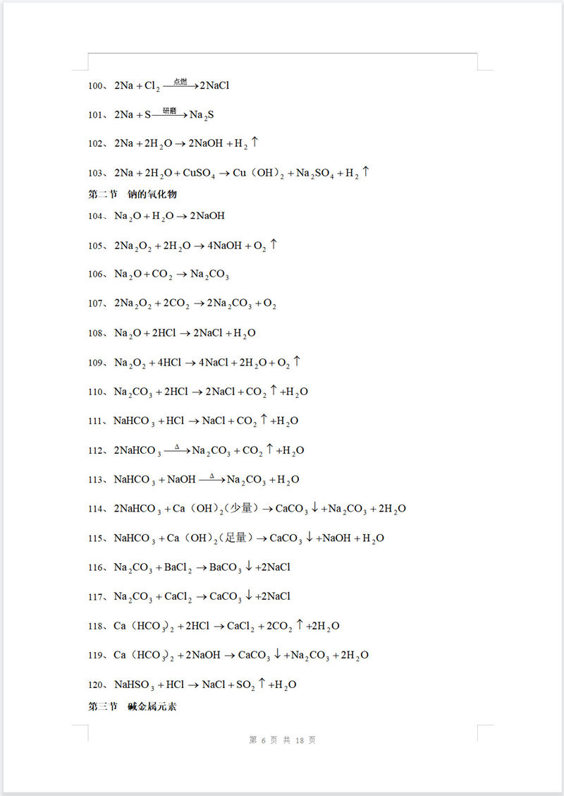 高中化学 化学方程式大全
