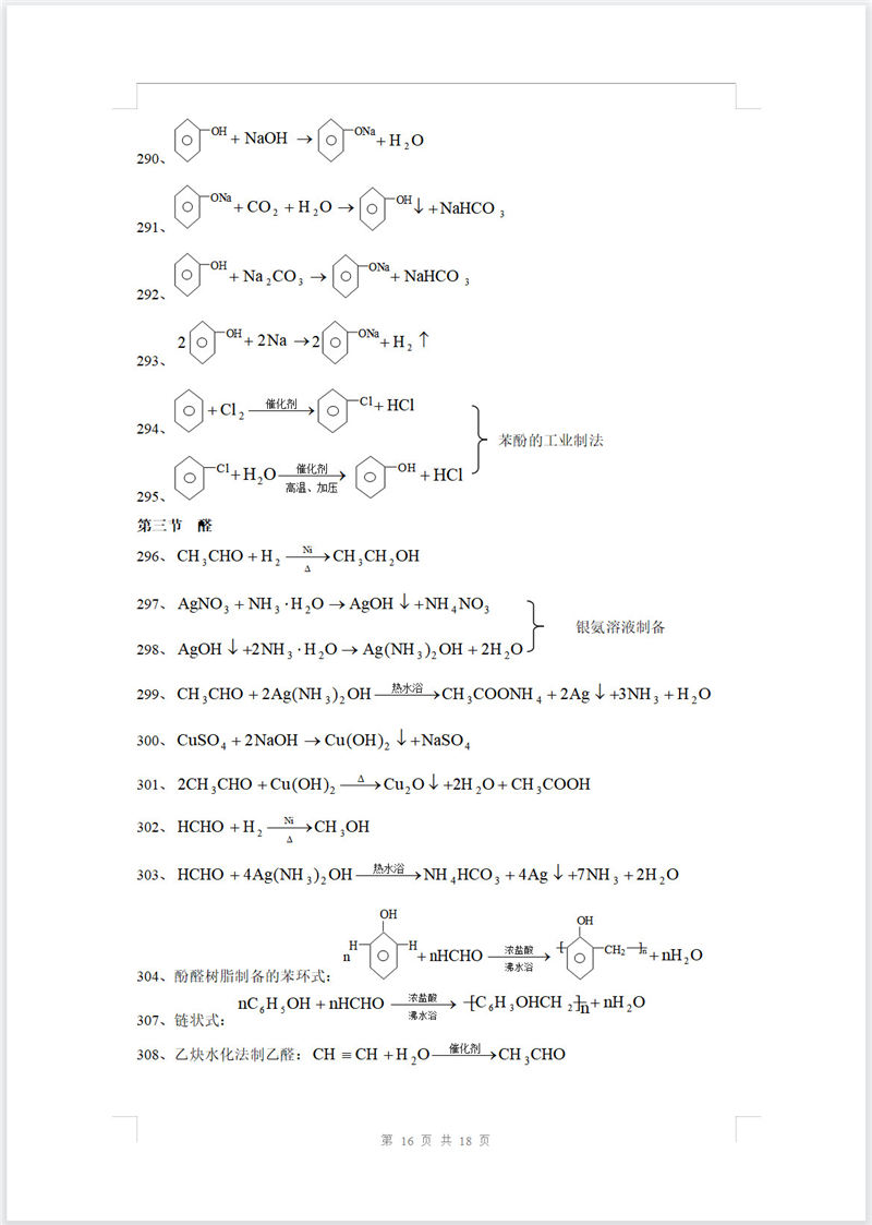 高中化学 化学方程式大全