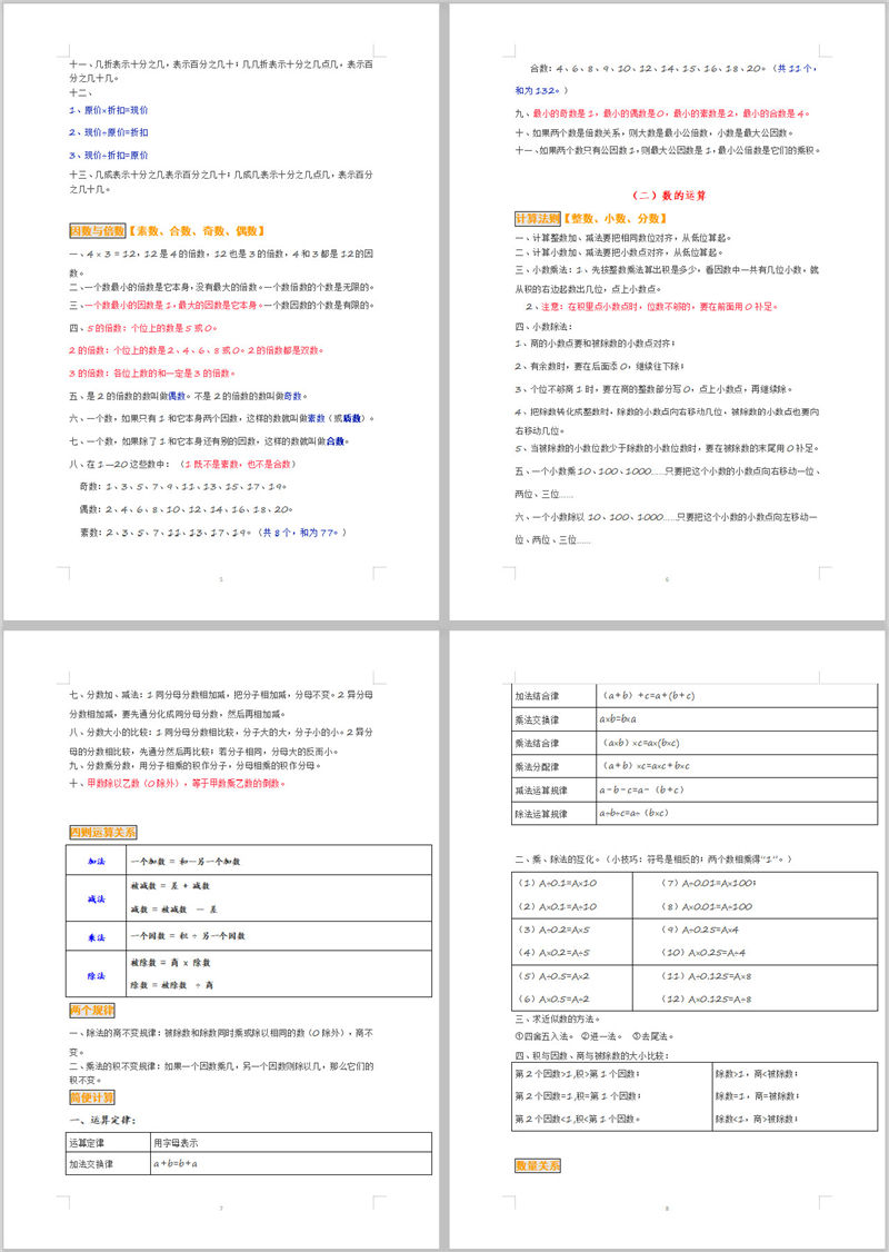 秘籍：六年级数学考试重点内容