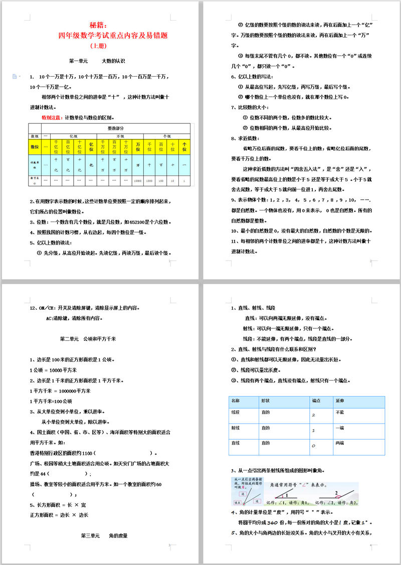 秘籍：四年级数学考试重点内容