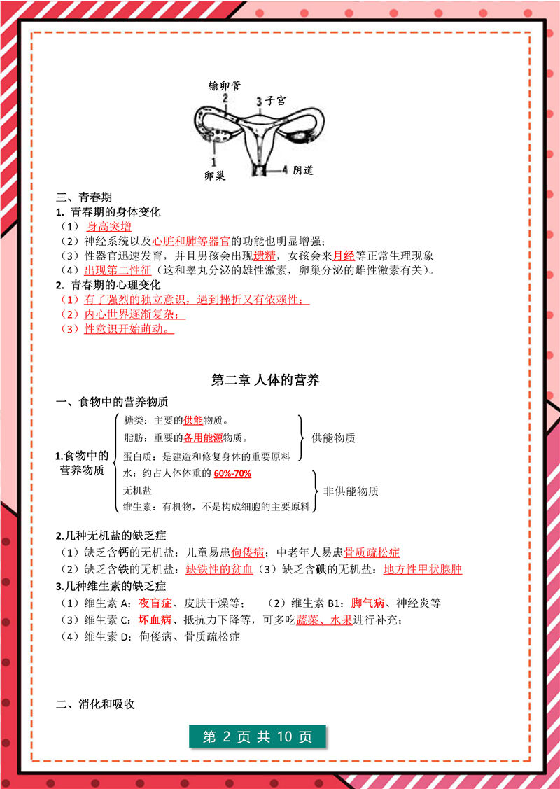 七年级下册 生物 高频考点_页面_02.jpg 地理+生物-答题模板–七年级下册