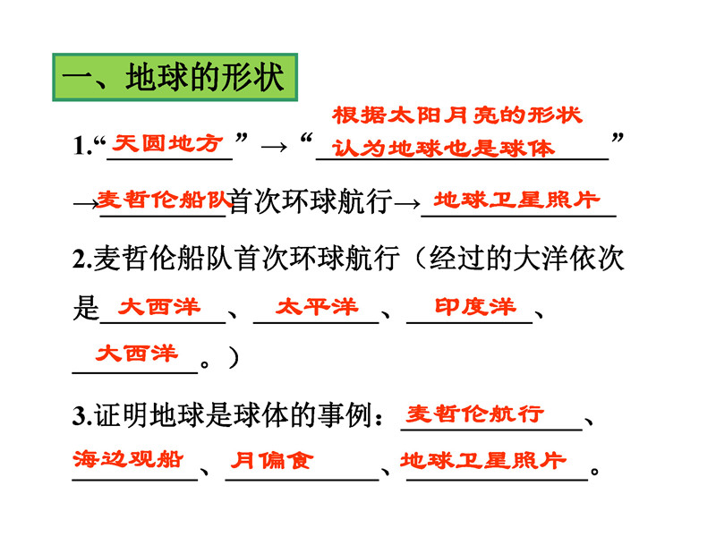 七年级上册 期末必背考点 +答案+易错题