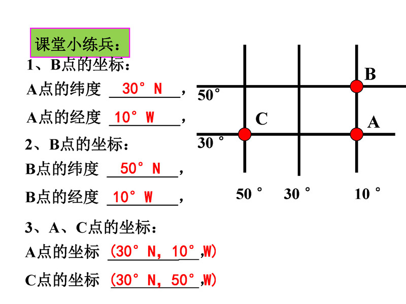 七年级上册 期末必背考点 +答案+易错题