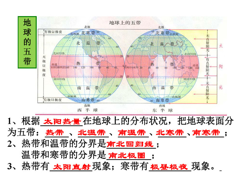 七年级上册 期末必背考点 +答案+易错题