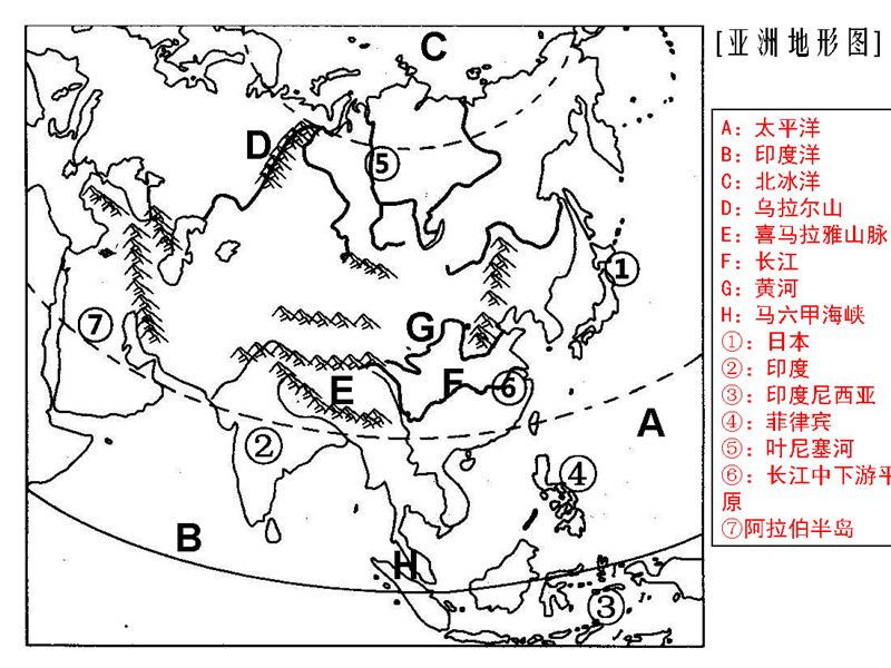 1.jpg 材料分析题(读图题)-答题模板(地理+历史)七年级下册