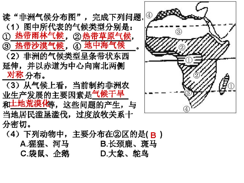 材料分析题(读图题)-答题模板(地理+历史)七年级下册