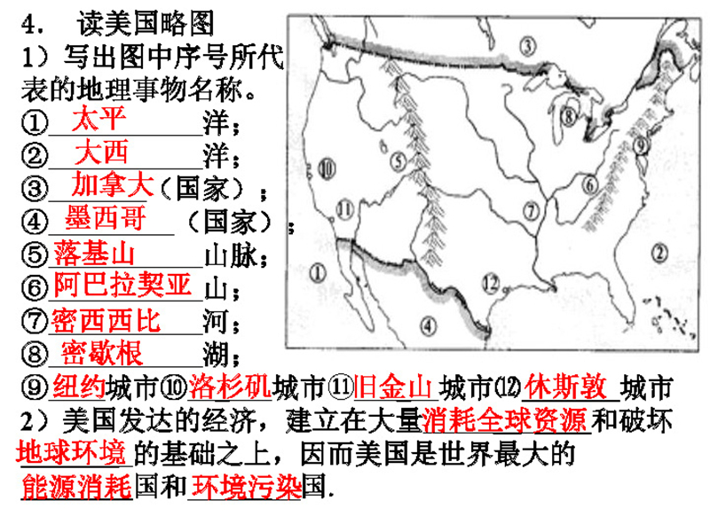 材料分析题(读图题)-答题模板(地理+历史)七年级下册