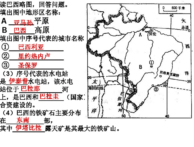 材料分析题(读图题)-答题模板(地理+历史)七年级下册