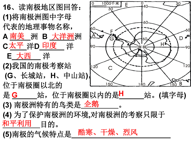 材料分析题(读图题)-答题模板(地理+历史)七年级下册