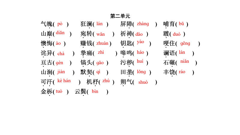 七年级下册 重点知识梳理+思维导图 (2022年）