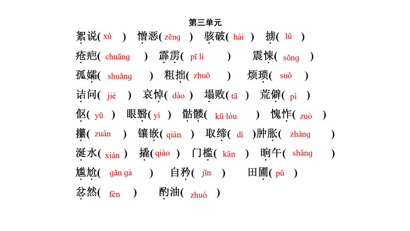 七年级下册 重点知识梳理+思维导图 (2022年）