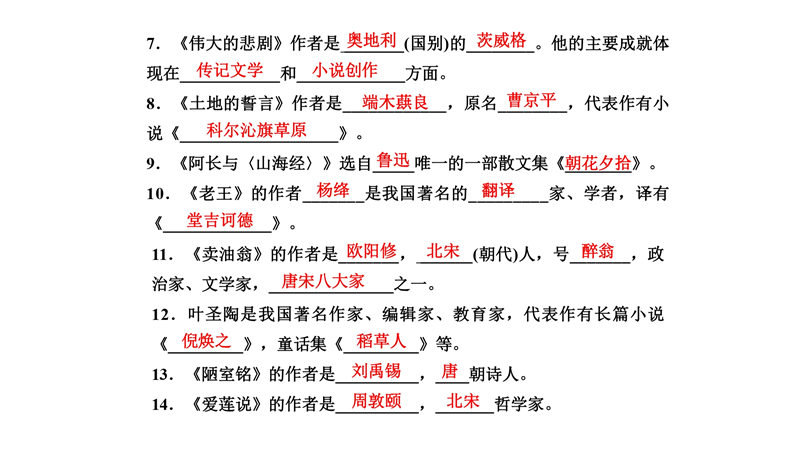 七年级下册 重点知识梳理+思维导图 (2022年）