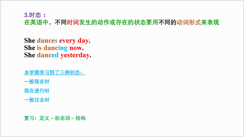 七年级下册 重点知识梳理+思维导图 (2022年）