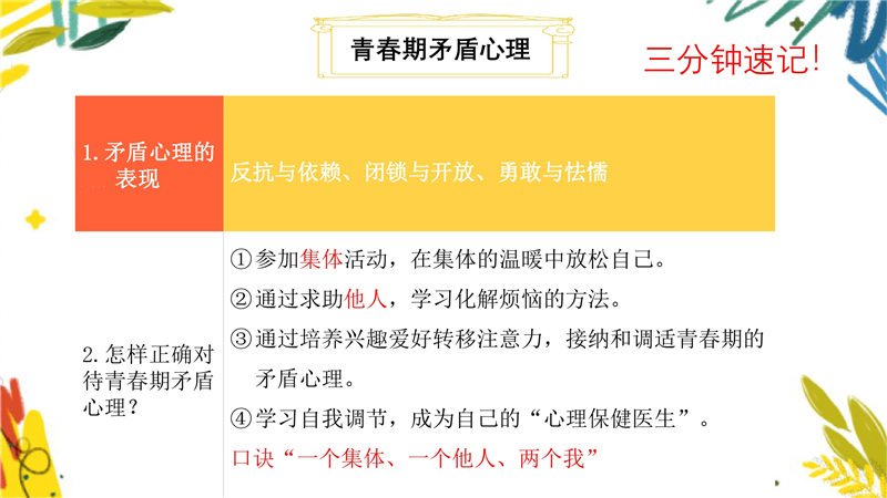 七年级下册 重点知识梳理+思维导图 (2022年）