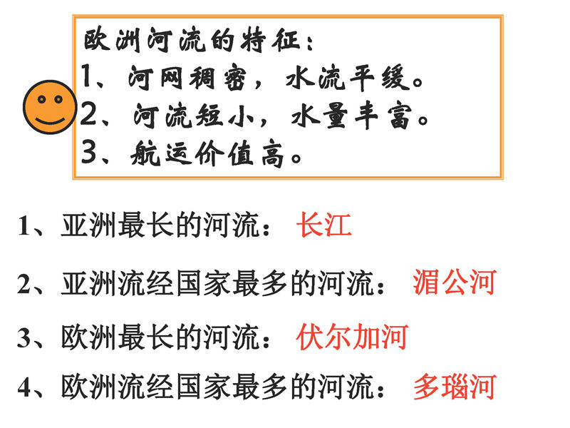 七年级下册 重点知识梳理+思维导图 (2022年）