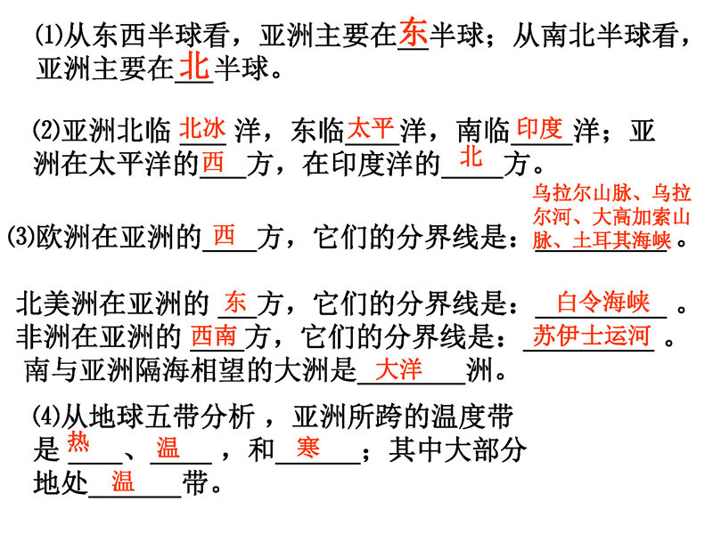 七年级下册 重点知识梳理+思维导图 (2022年）