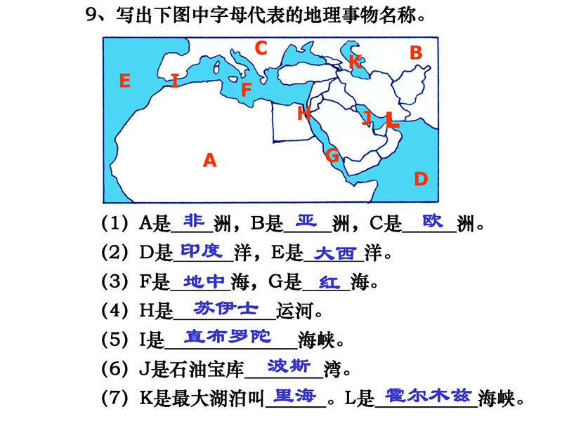 七年级下册 重点知识梳理+思维导图 (2022年）