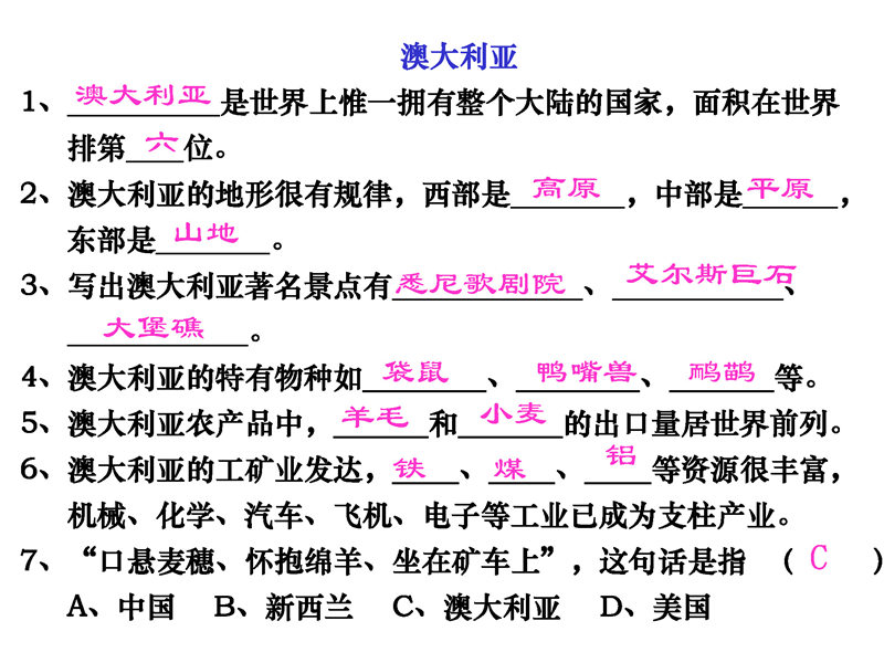 七年级下册 重点知识梳理+思维导图 (2022年）