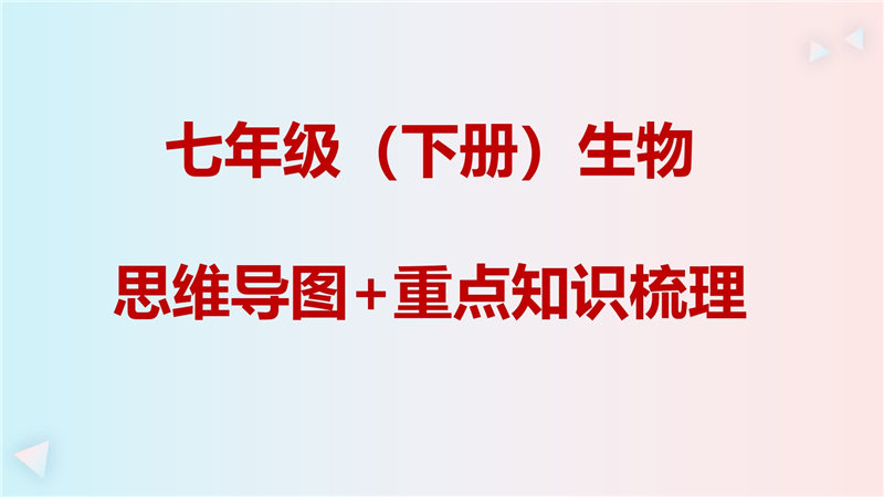 七年级下册 重点知识梳理+思维导图 (2022年）