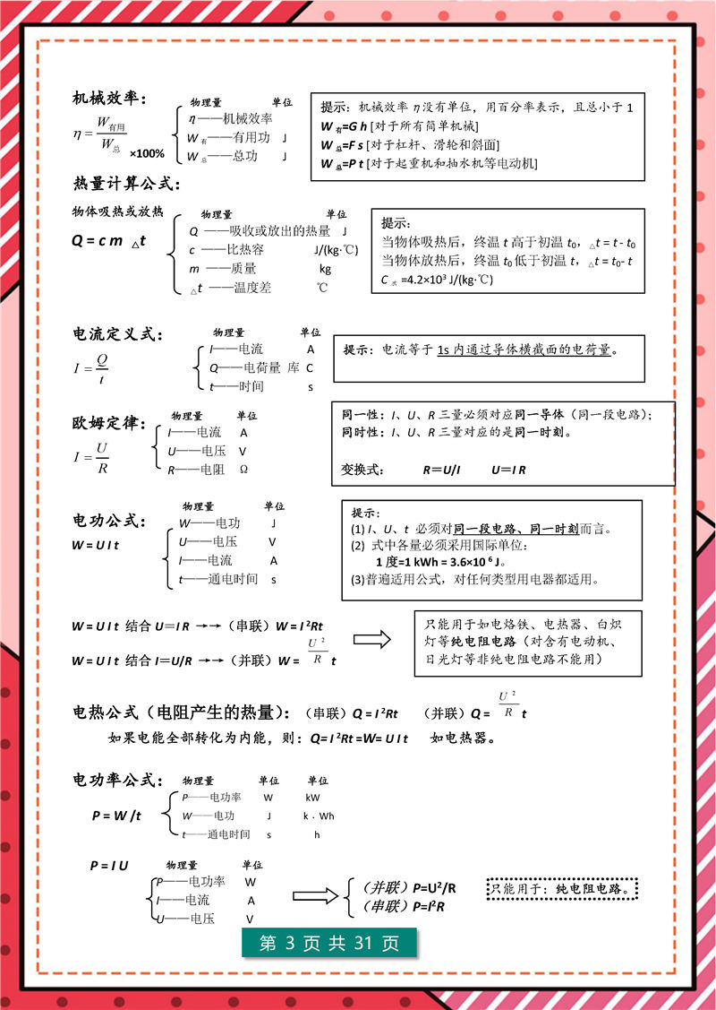 8年级-9年级物理 &#8211; 核心公式表+核心考点