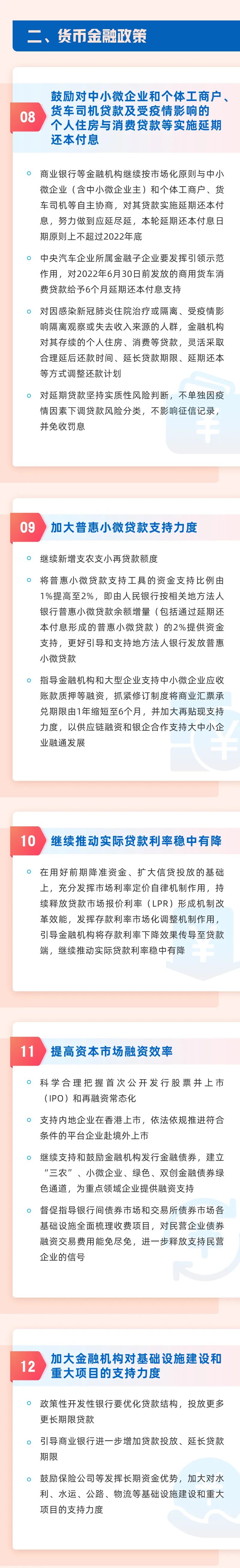 6方面33项！稳经济一揽子政策措施来了！