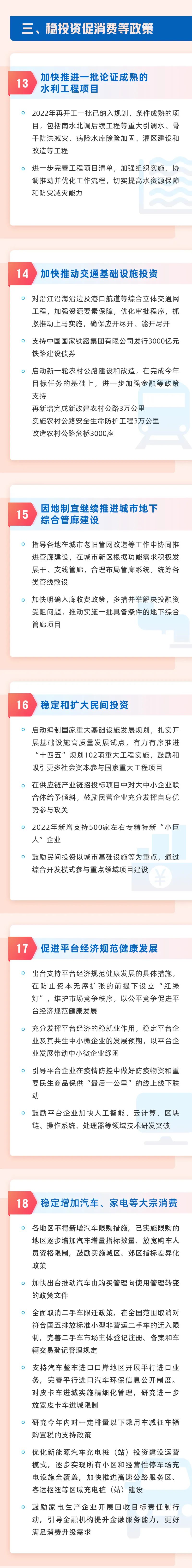 6方面33项！稳经济一揽子政策措施来了！