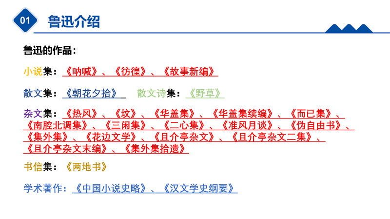 《朝花夕拾》+《西游记》高频考点+易错题