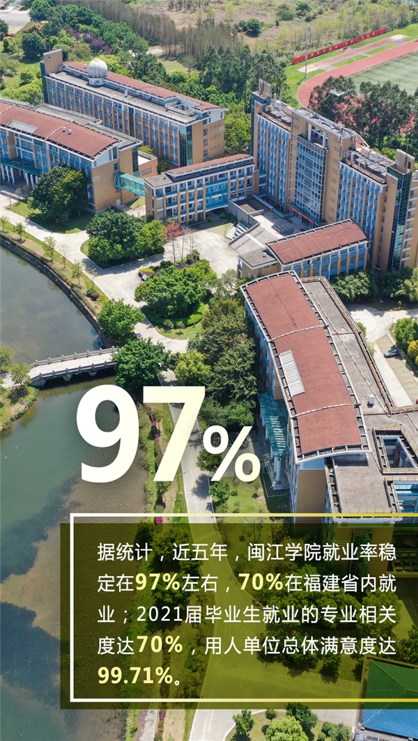 立德树人 应用型高校建设迈大步