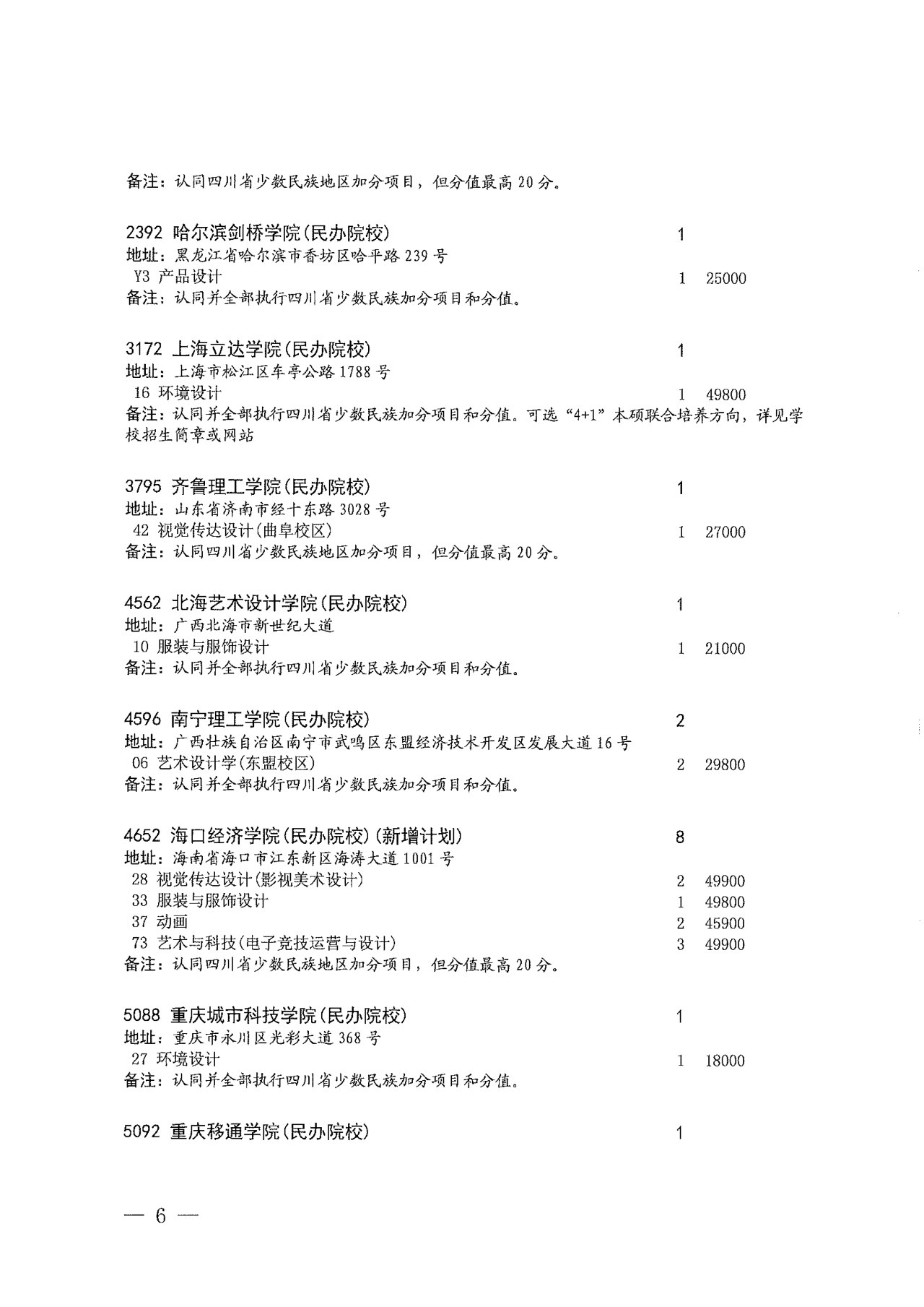 关于四川省2022年普通高校招生艺术类本科第一批、体育类本科批第二次征集志愿的通知