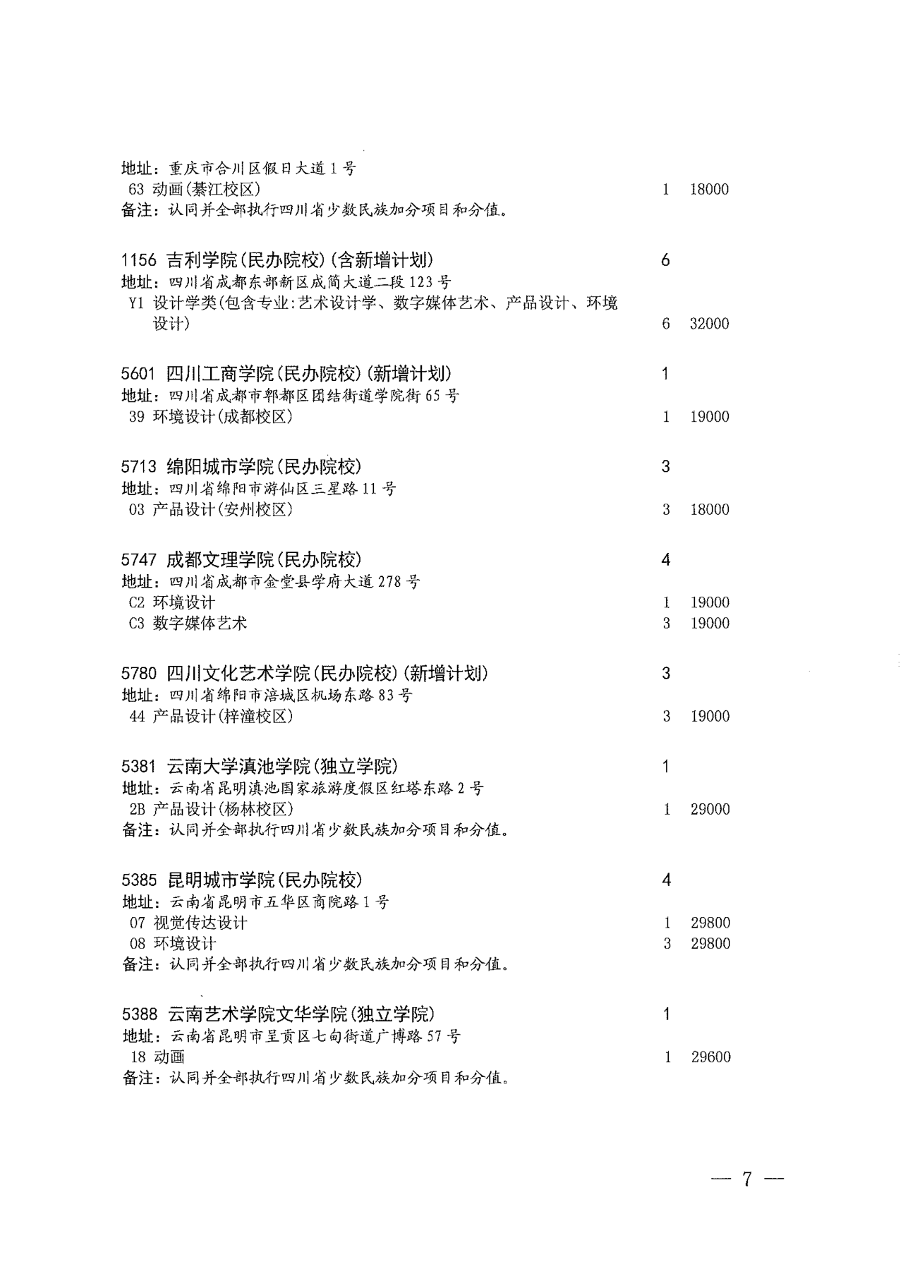 关于四川省2022年普通高校招生艺术类本科第一批、体育类本科批第二次征集志愿的通知