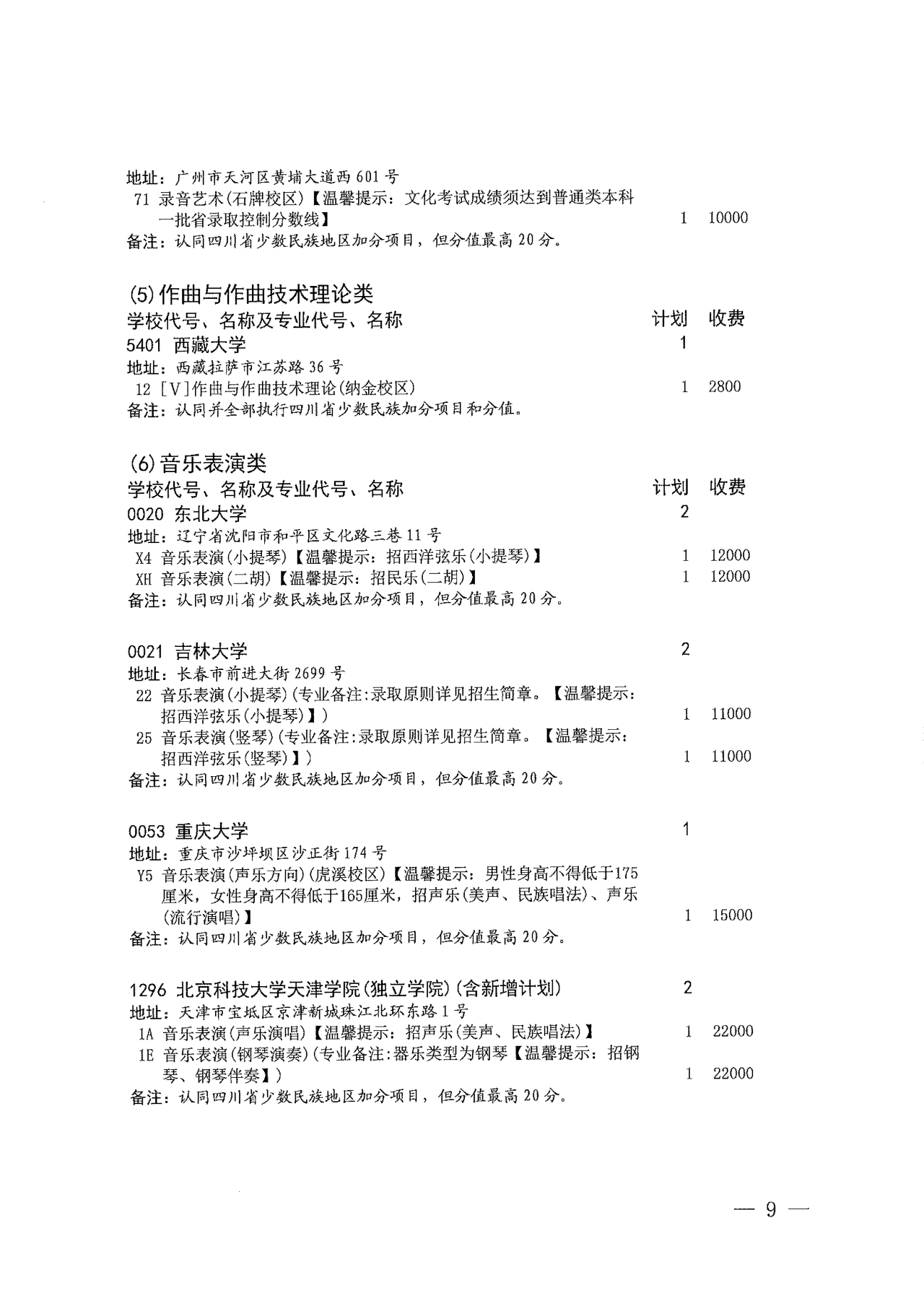 关于四川省2022年普通高校招生艺术类本科第一批、体育类本科批第二次征集志愿的通知