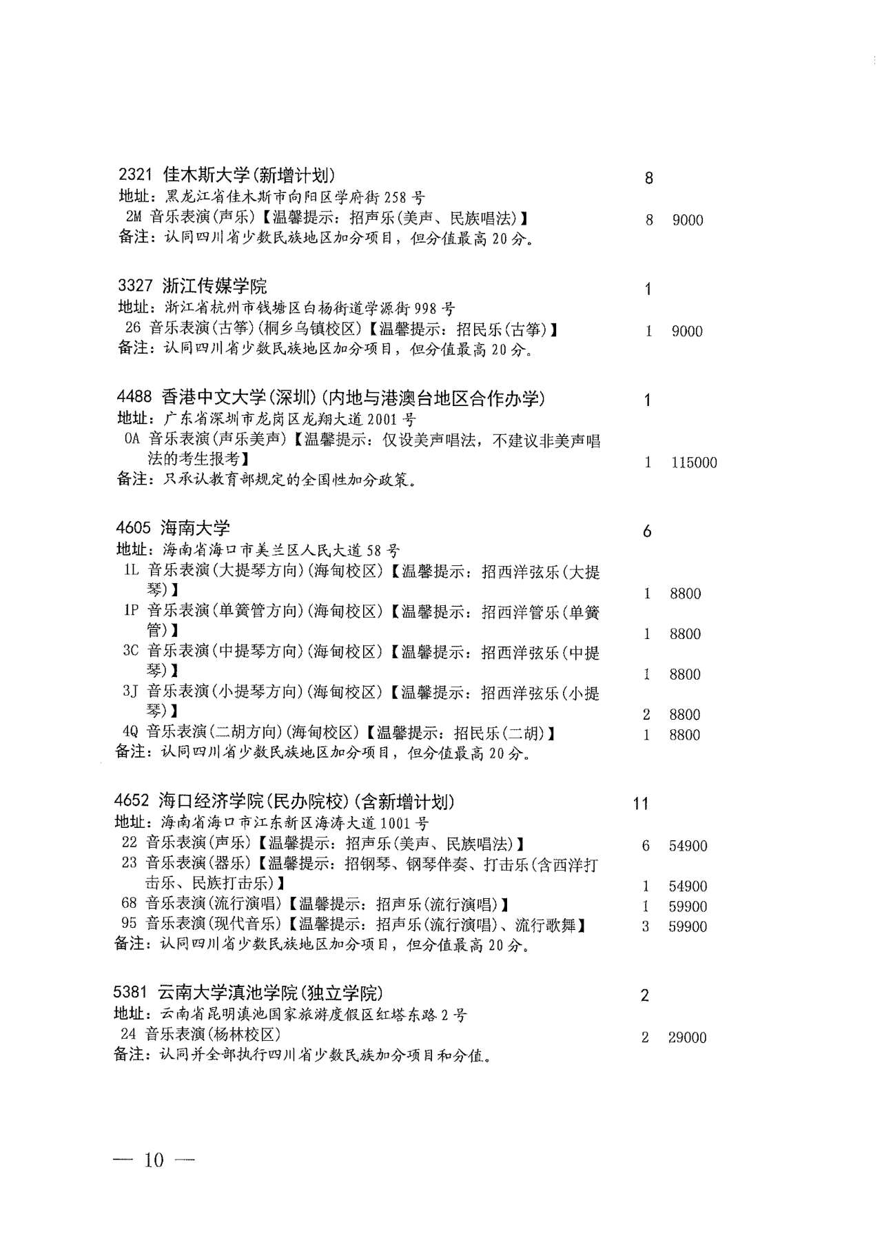 关于四川省2022年普通高校招生艺术类本科第一批、体育类本科批第二次征集志愿的通知