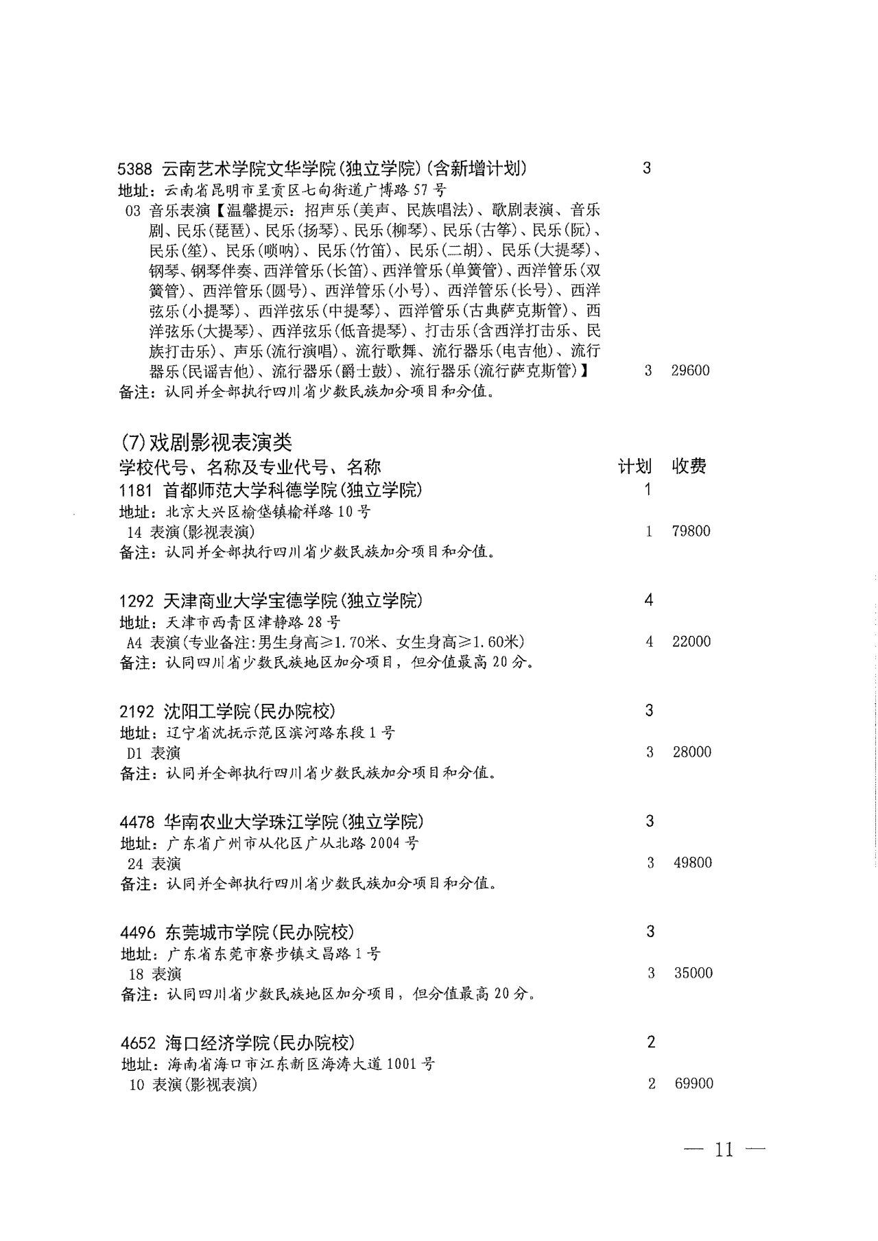 关于四川省2022年普通高校招生艺术类本科第一批、体育类本科批第二次征集志愿的通知