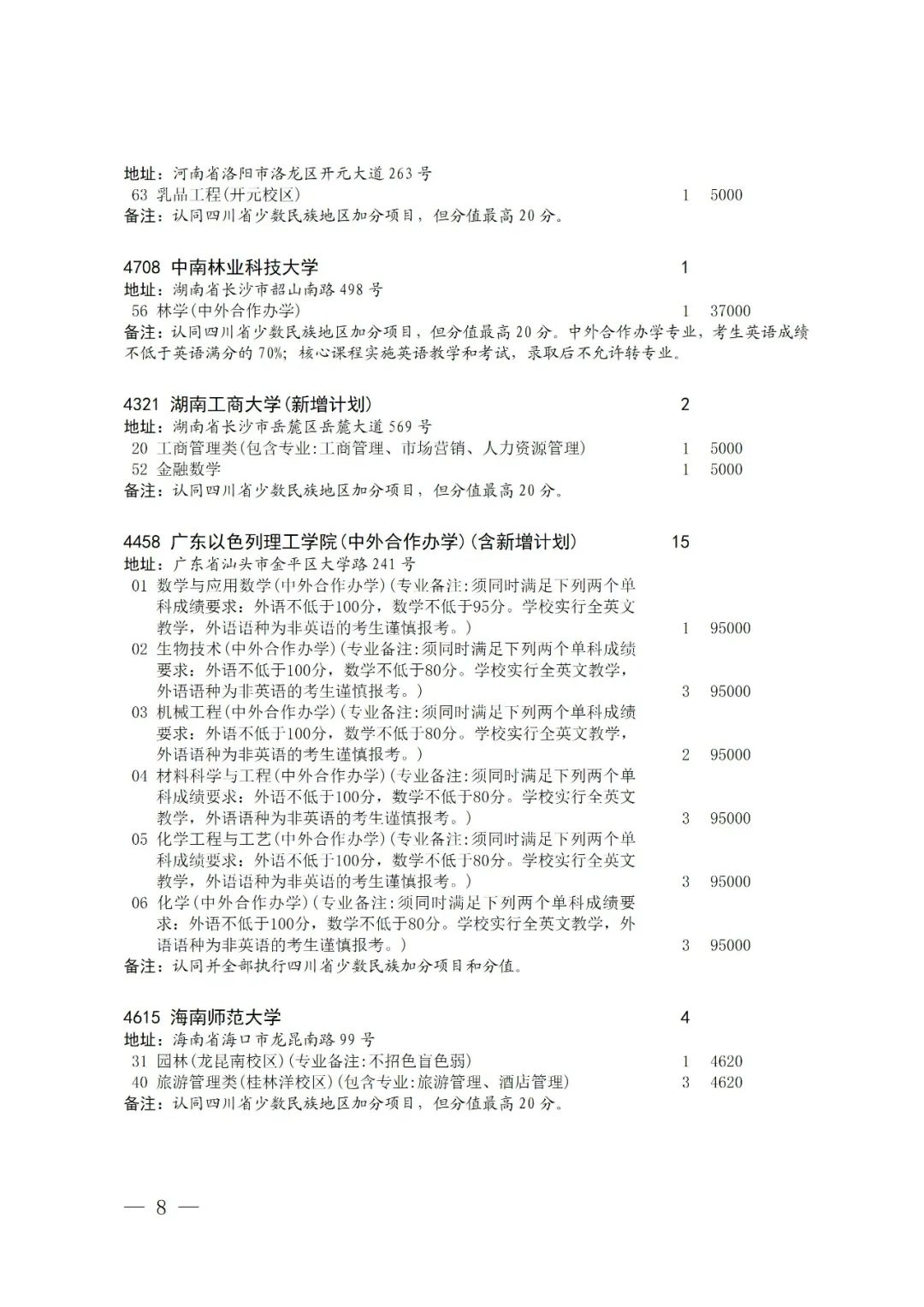 关于本科第一批第三次征集志愿的通知