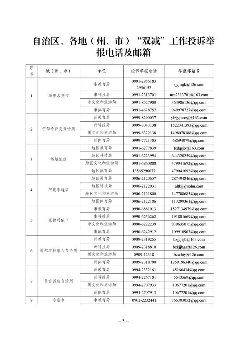 教育部工作组来我区调研“监管护苗”暑期专项行动