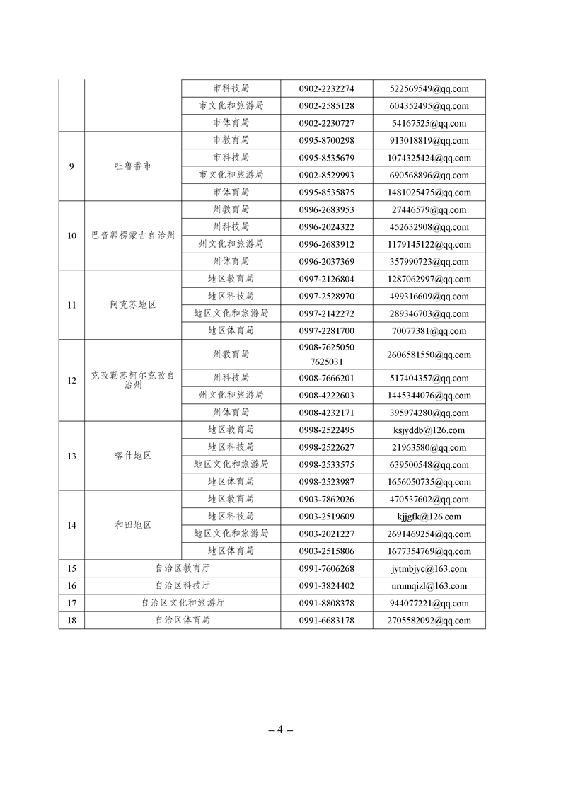 教育部工作组来我区调研“监管护苗”暑期专项行动