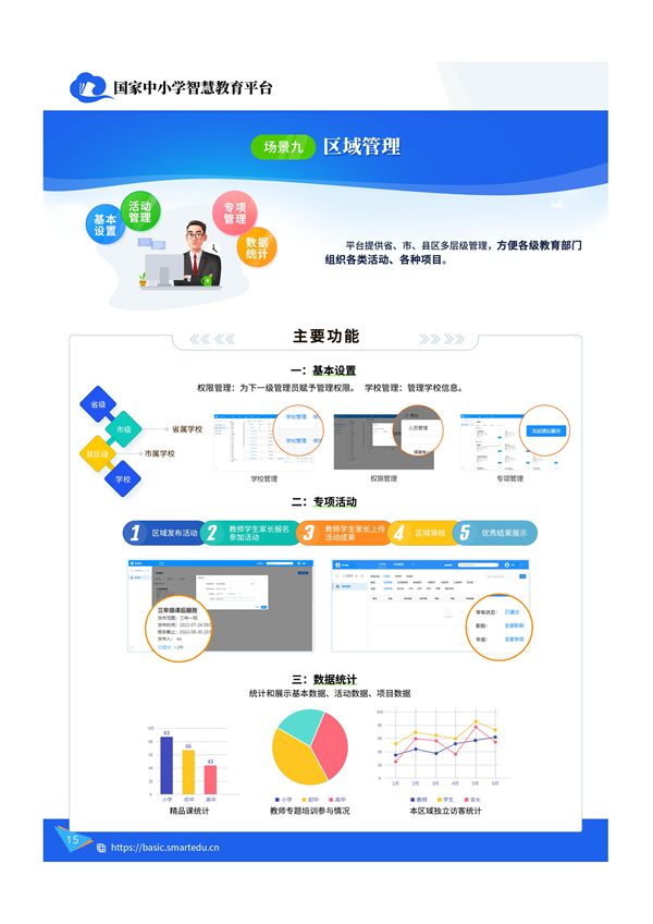 国家中小学智慧教育平台九大应用场景简介