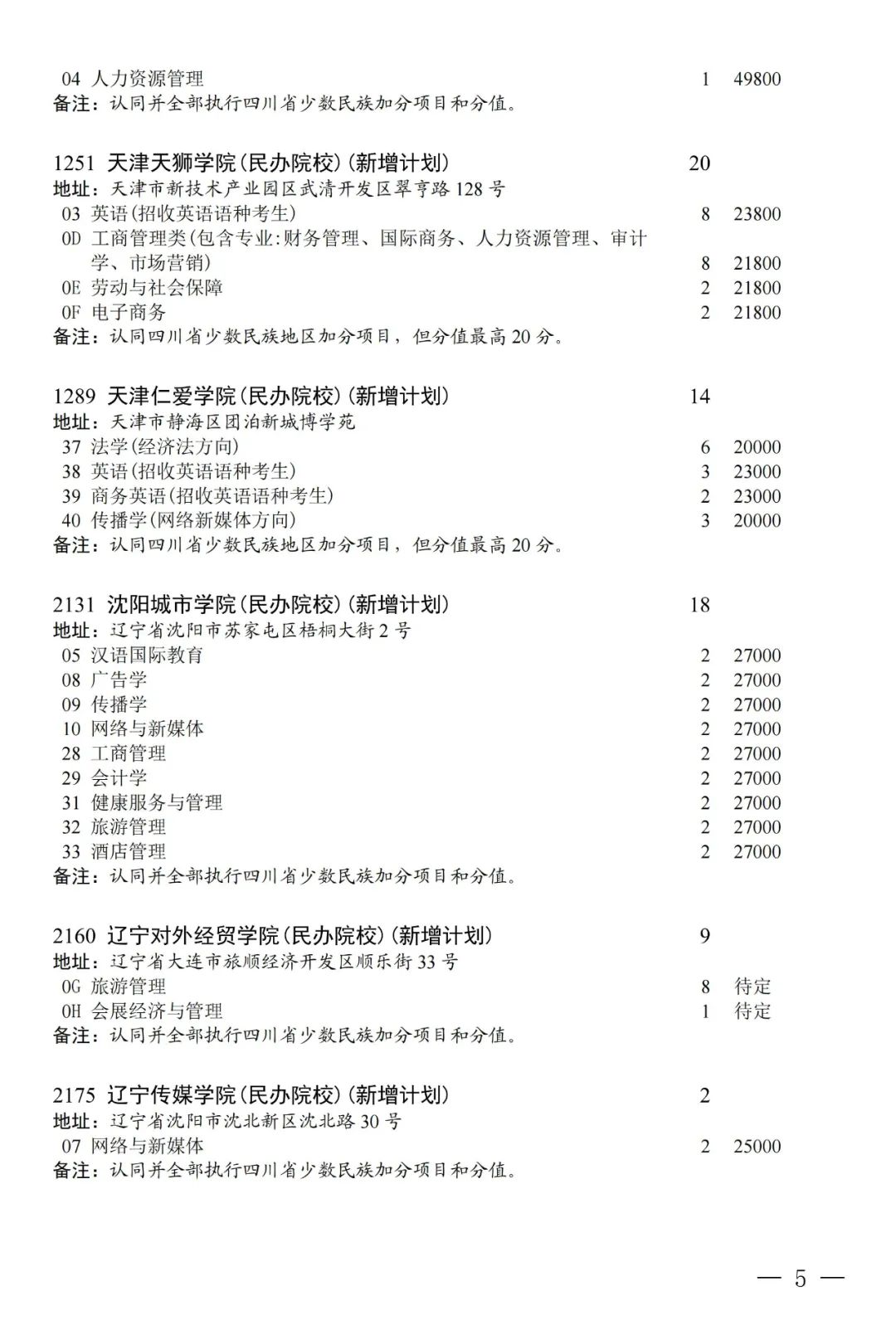 普通类本科第二批第三次征集志愿：部分院校本二线下20分以内未录取考生可填报