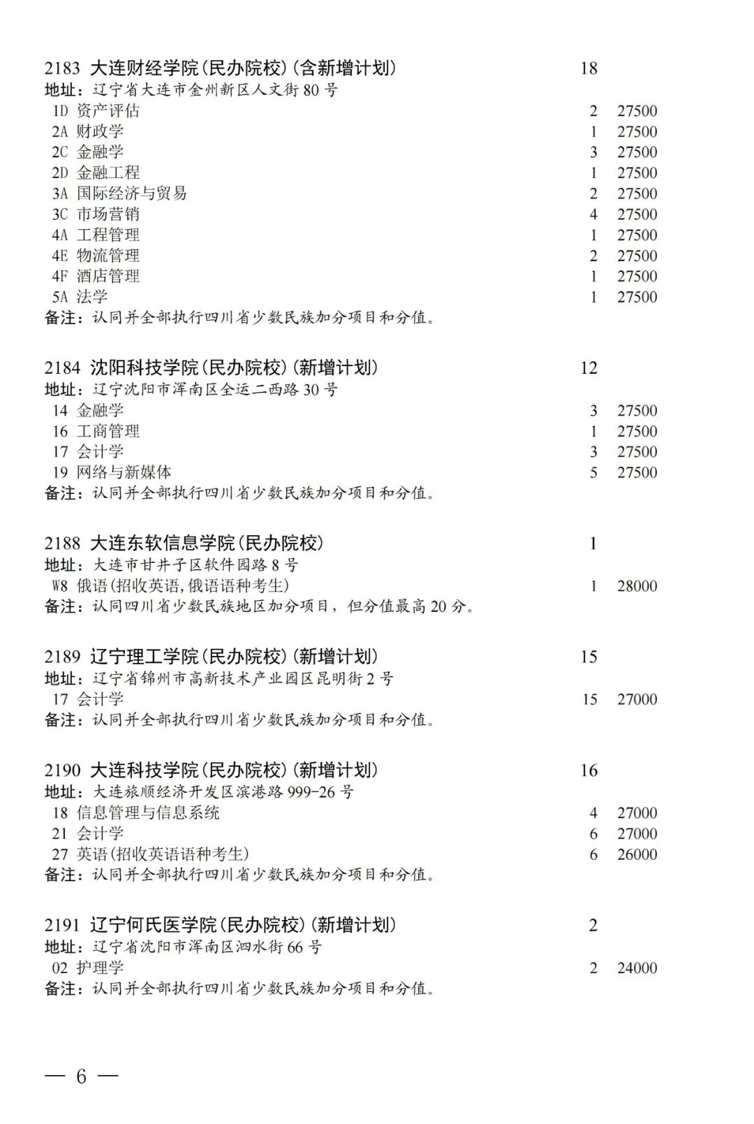 普通类本科第二批第三次征集志愿：部分院校本二线下20分以内未录取考生可填报