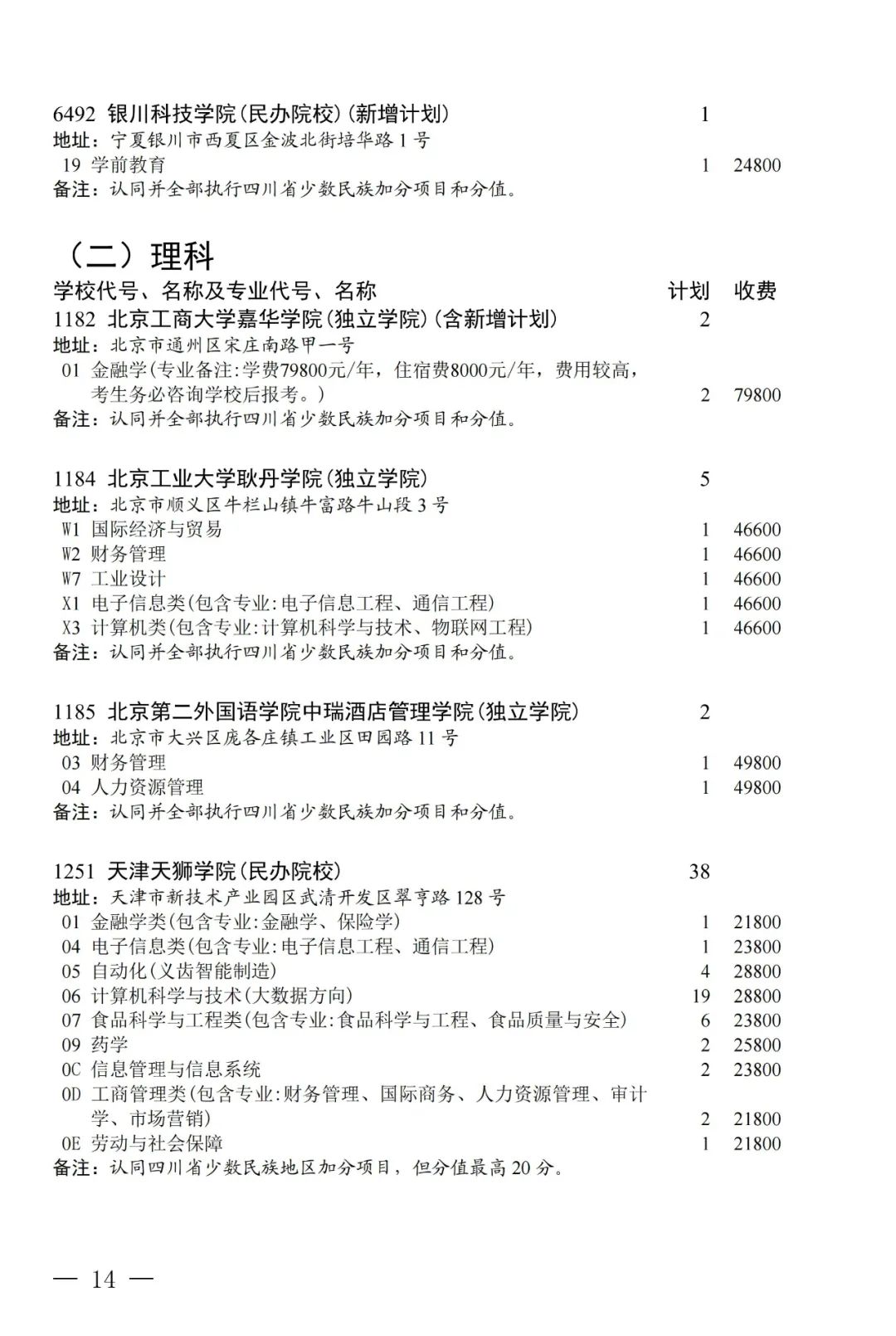 普通类本科第二批第三次征集志愿：部分院校本二线下20分以内未录取考生可填报