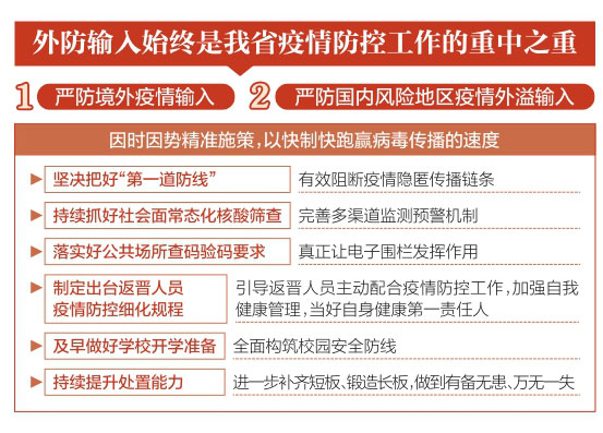 林武主持召开省委第九十七次疫情防控专题会 蓝佛安提出具体要求 商黎光出席