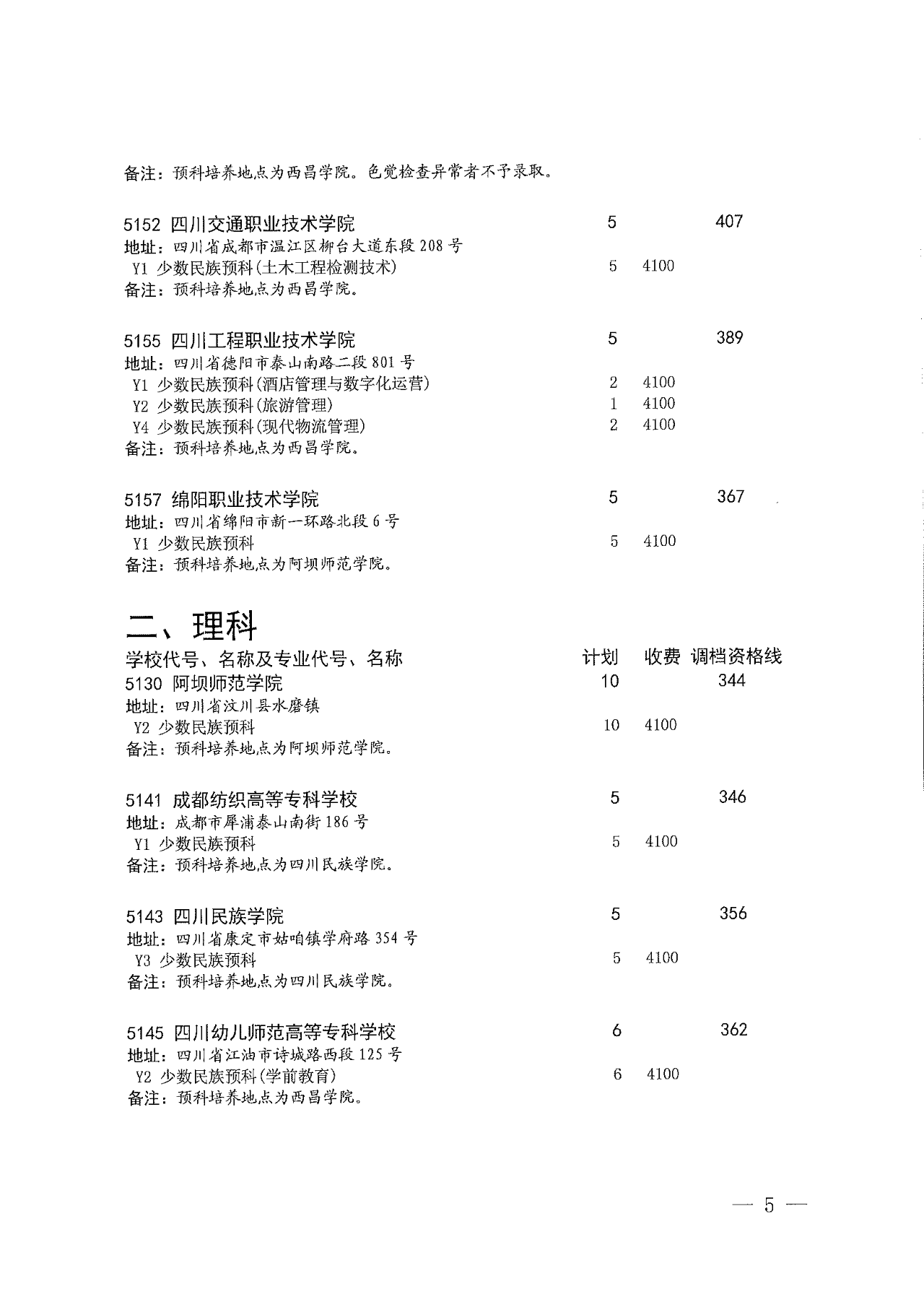 关于专科批预科征集志愿的通知